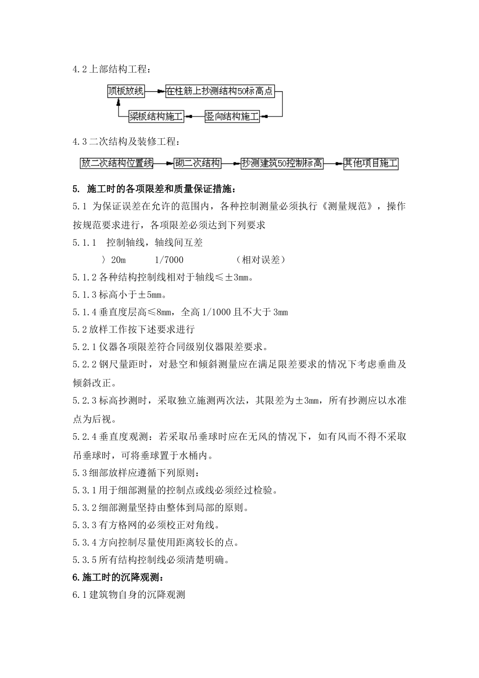 津亚电子有限公司二期厂房工程施工测量方案.doc_第3页