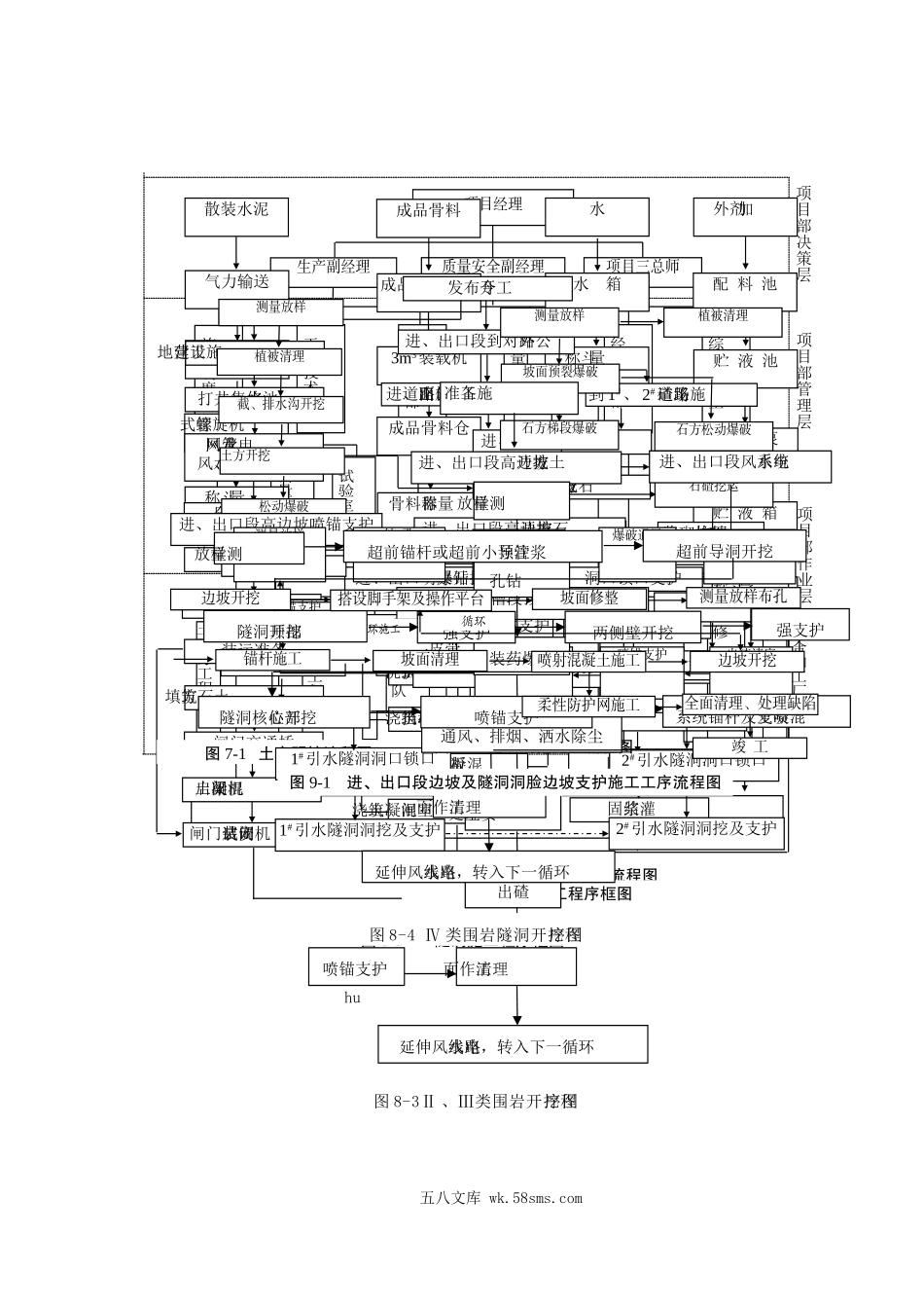 水利方案素材大全.doc_第2页