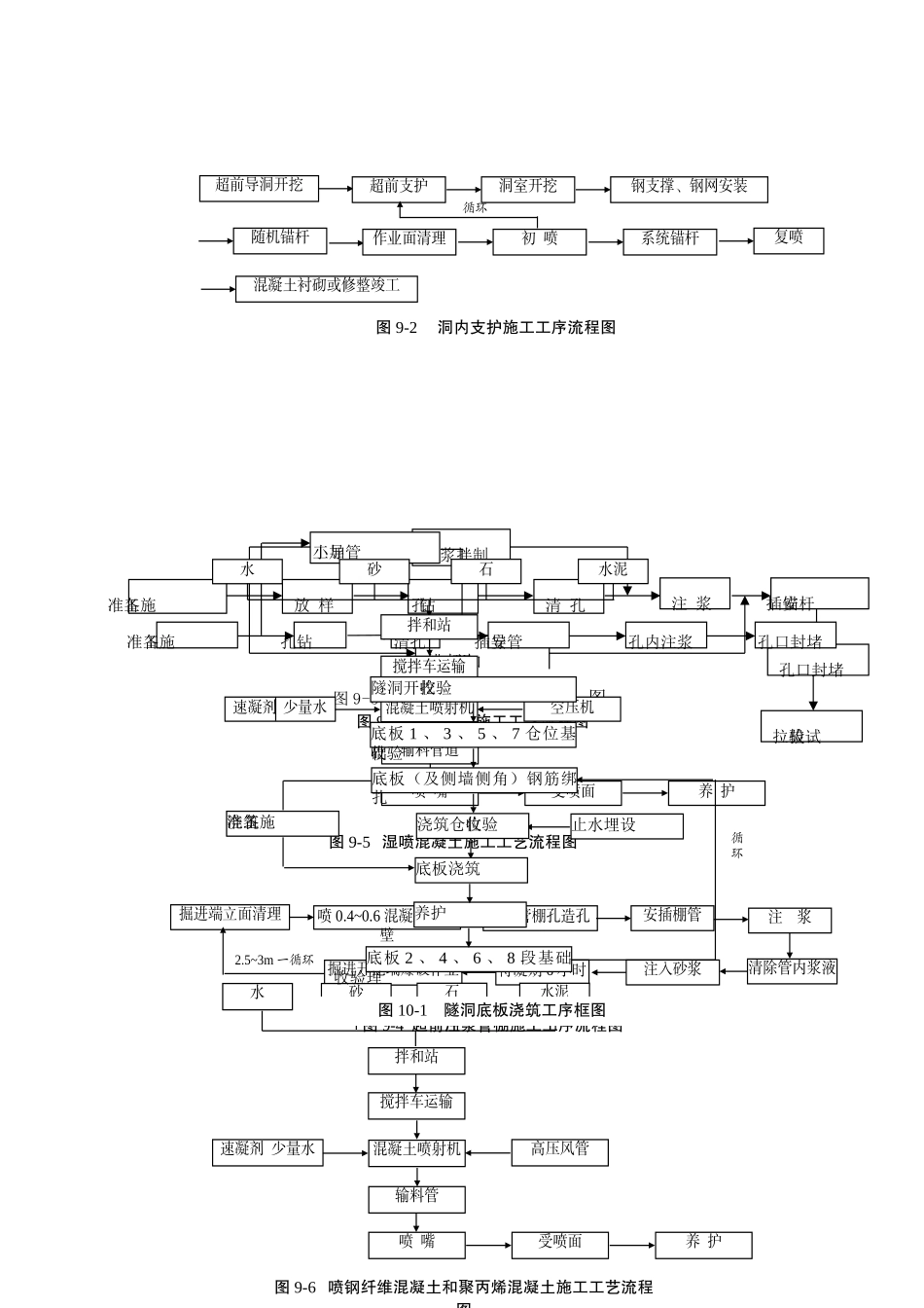 水利方案素材大全.doc_第3页