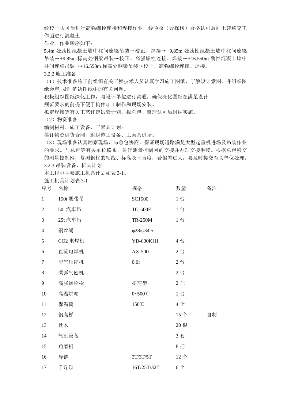 UT斯达康研发生产中心圆厅钢结构施工方案.doc_第3页