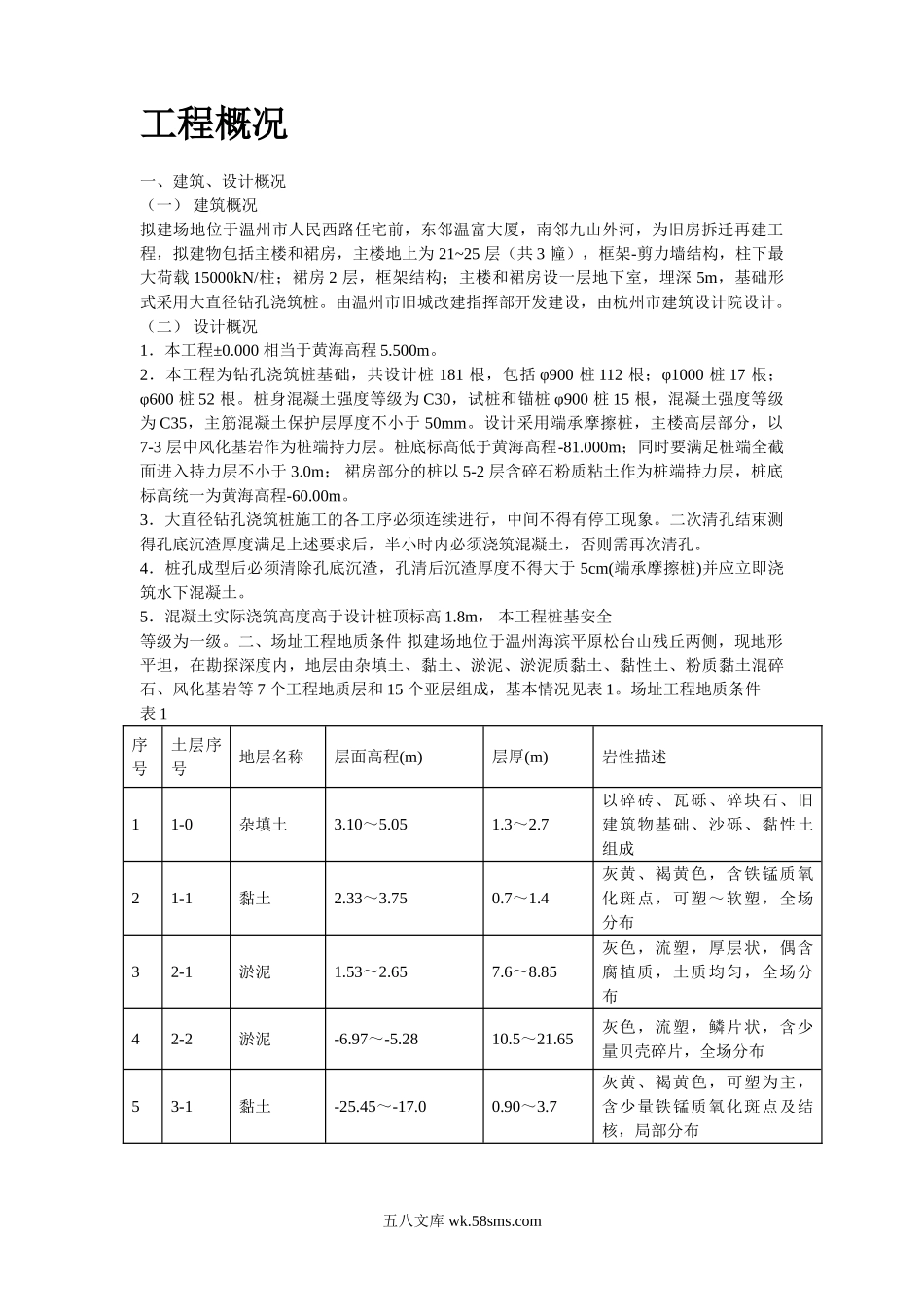 温州市住宅前安置房工程桩基施工方案.doc_第2页