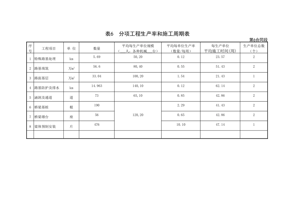 洛表.doc_第3页