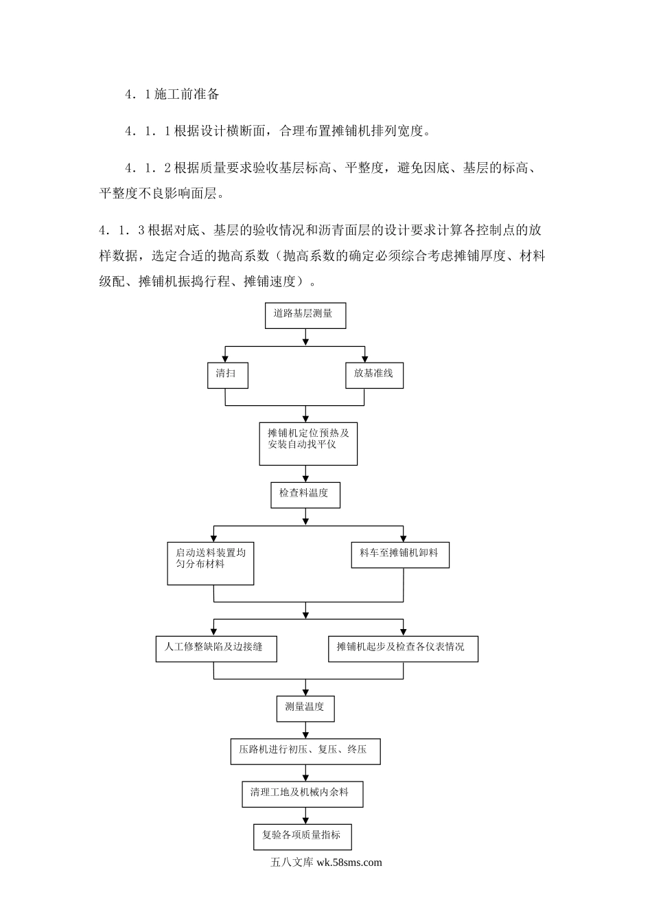 沥青砼路面机械摊铺.doc_第2页