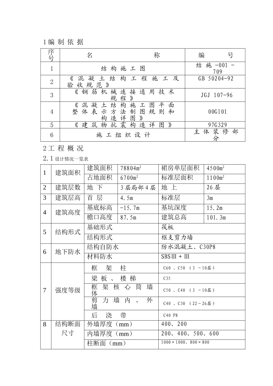 集泰花园工程主体结构钢筋施工方案.doc_第1页