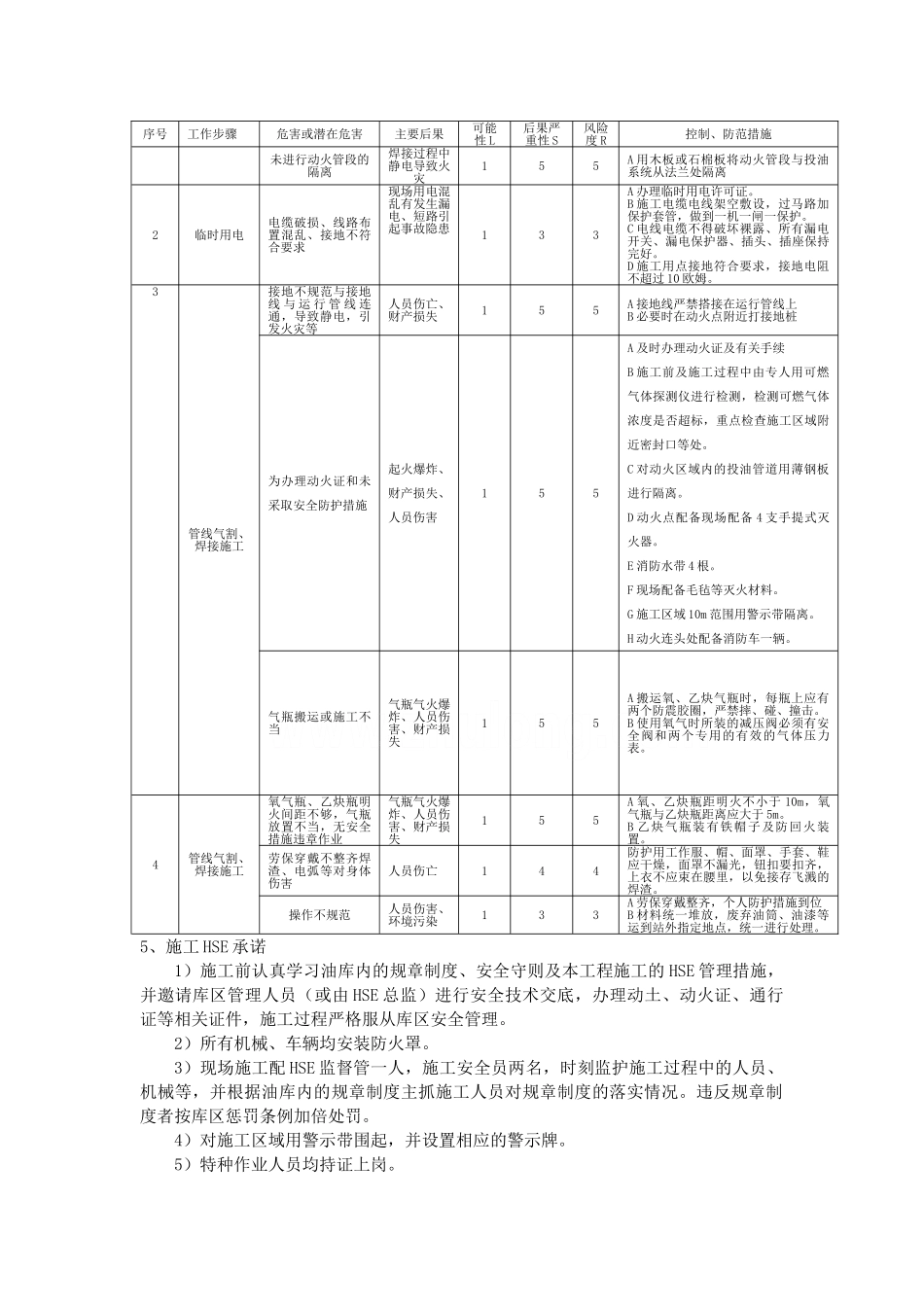 输油管道施工方案.doc_第3页