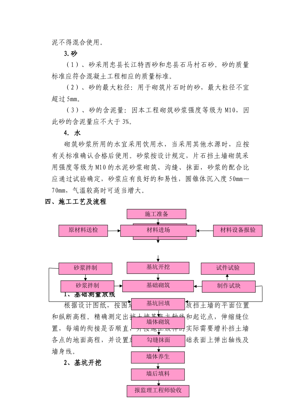 kV忠县石马输变电新建工程挡土墙（护坡）施工方案.doc_第3页