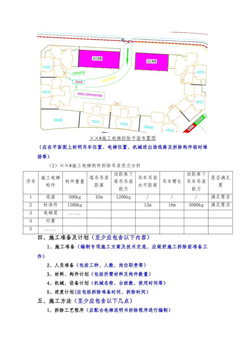 施工电梯拆除安全专项施工方案编制审核要点.doc_第3页