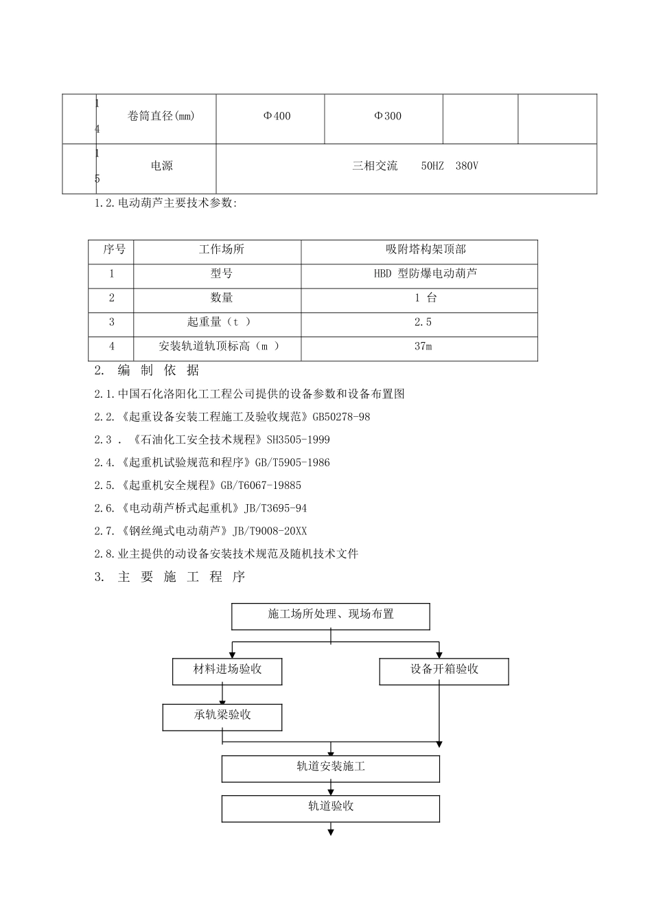 中海油惠州炼油年产万吨芳烃联合装置起重设备安装施工方案.doc_第3页