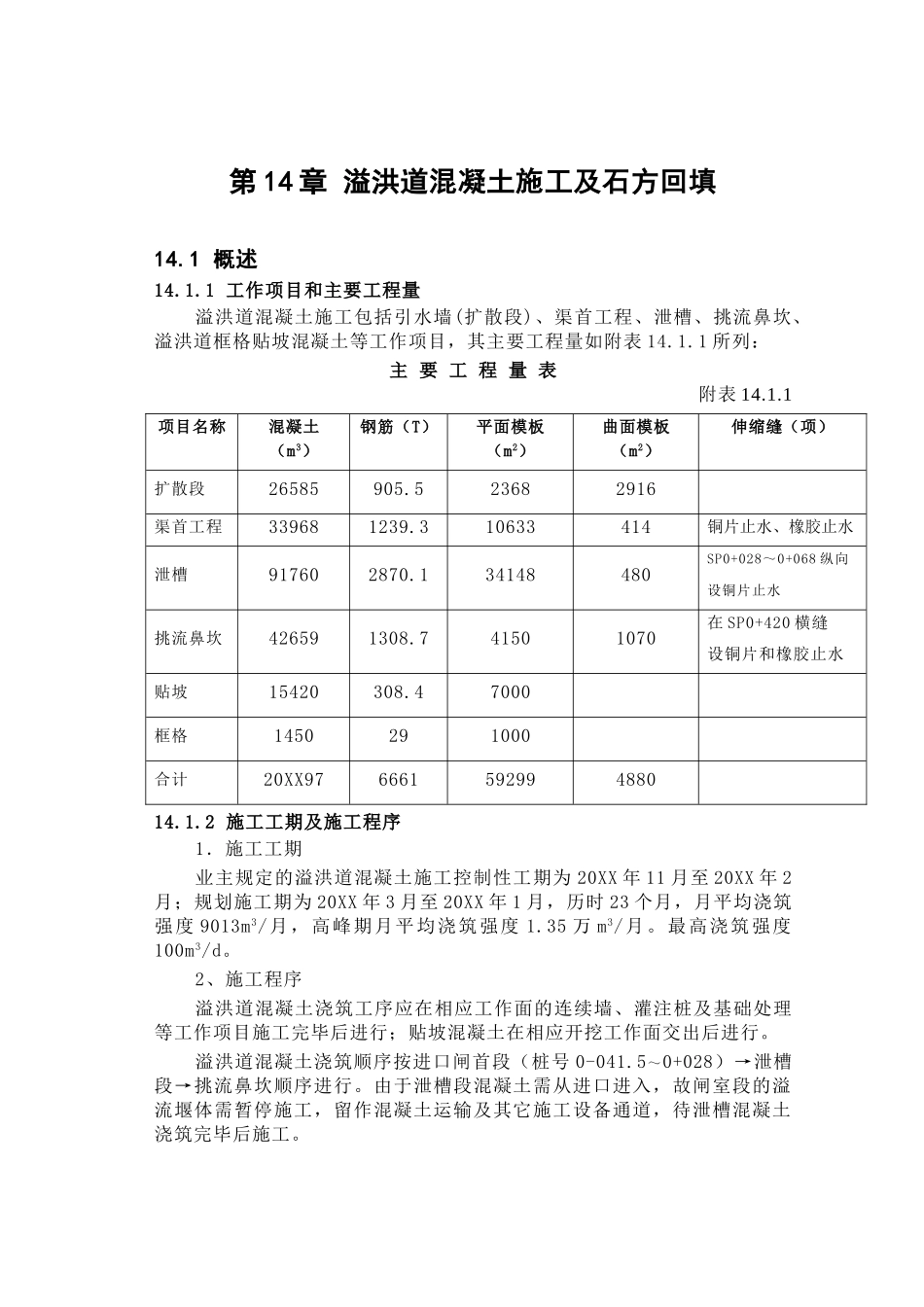 第章 溢洪道混凝土施工及石方回填.doc_第1页