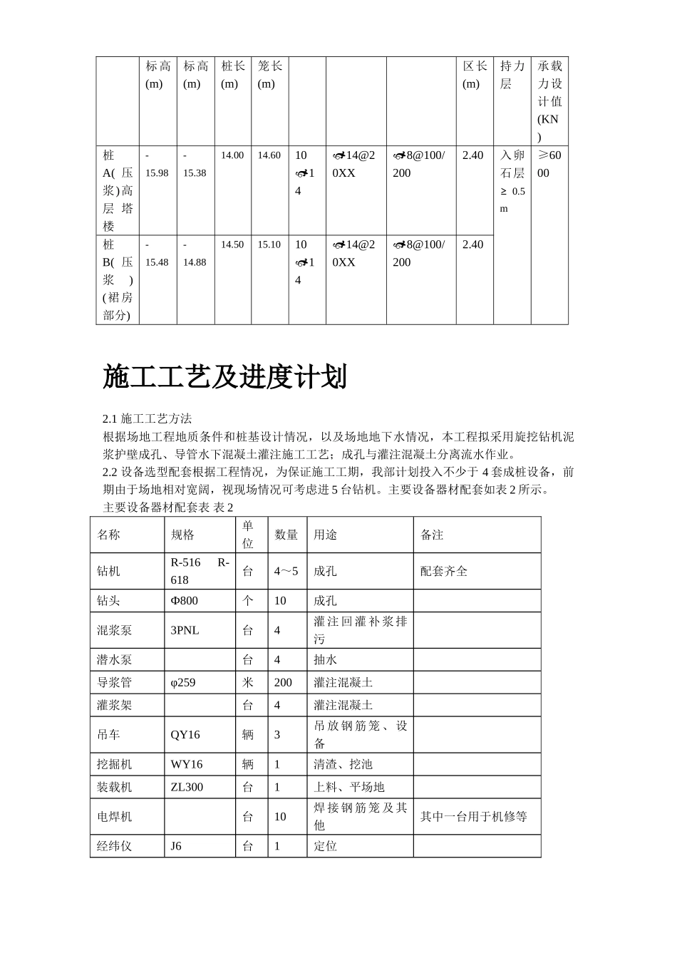 西环广场桩基工程灌注桩及后压浆施工方案.doc_第3页