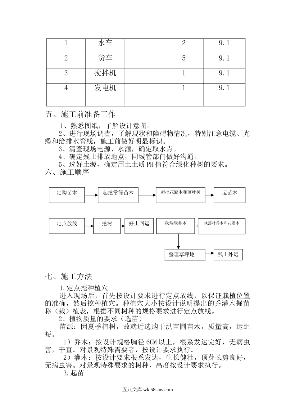 园林工程投标的施工组织设计(2).doc_第2页