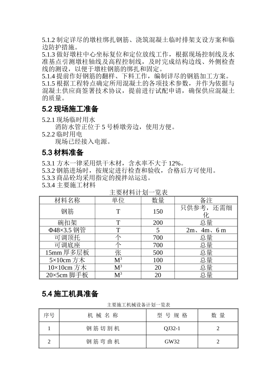 北京高安屯垃圾焚烧厂高架桥工程施工组织设计.doc_第3页