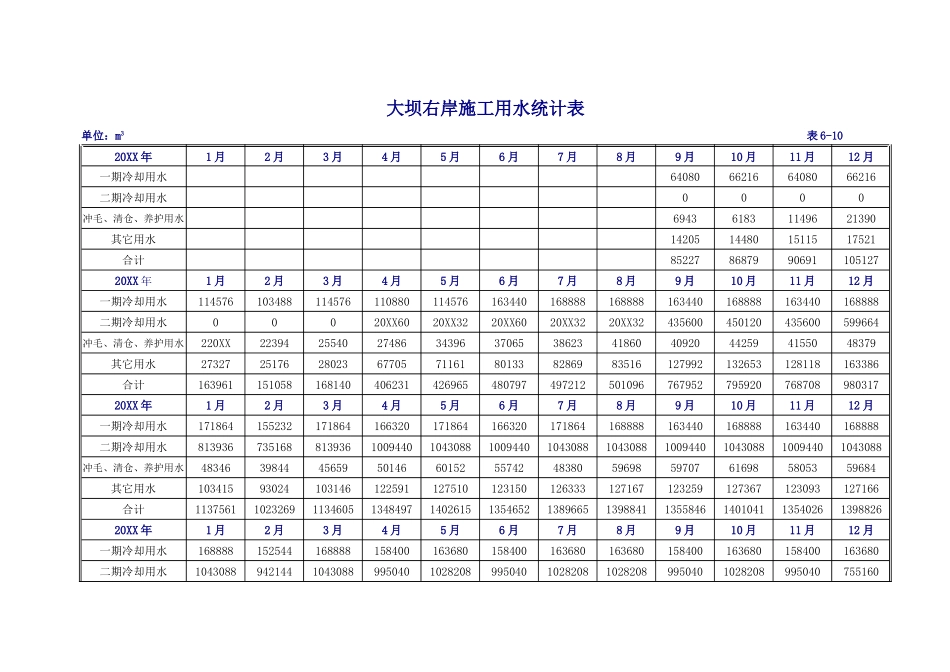 第六章附表-.doc_第3页