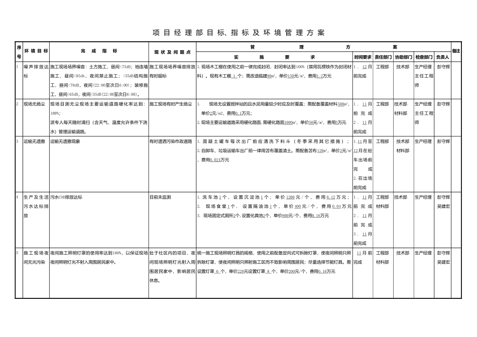 环保方案.doc_第1页