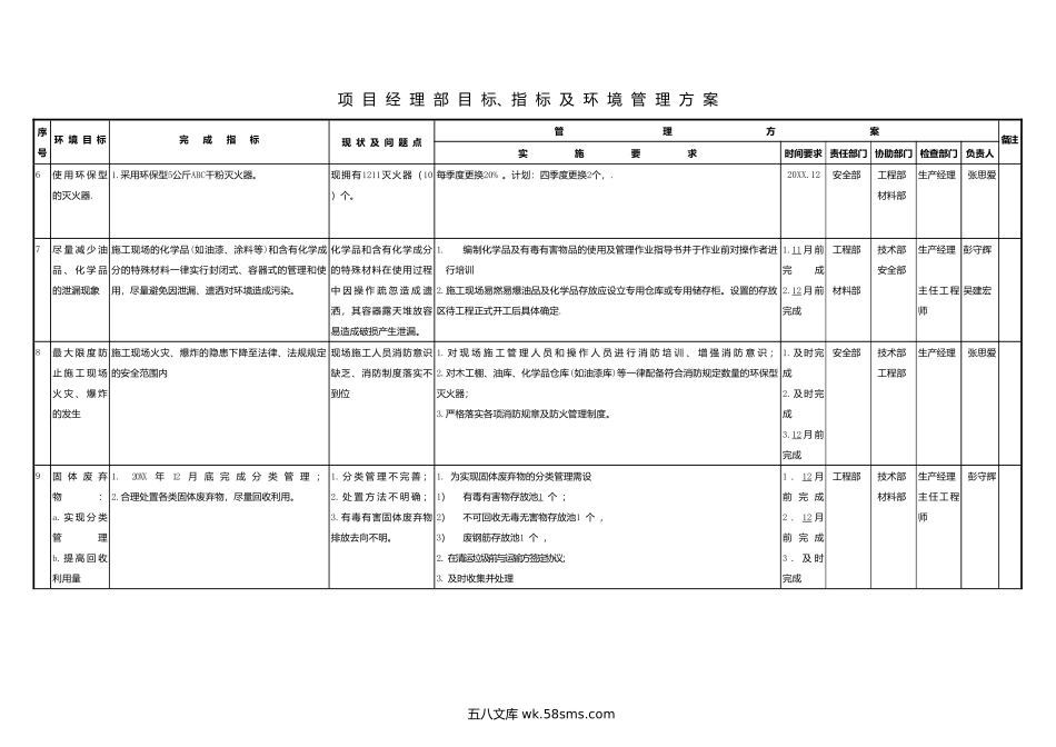 环保方案.doc_第2页