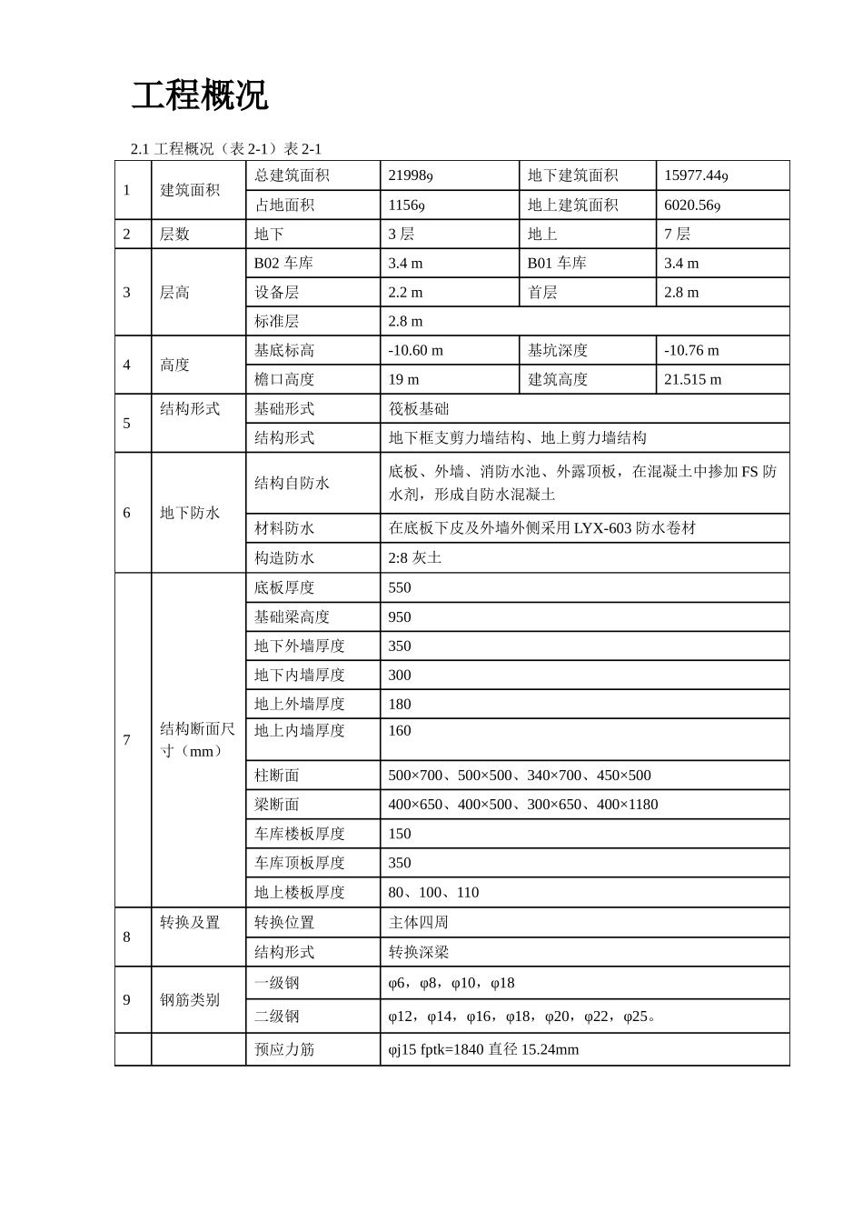 某住宅小区号楼钢筋工程施工方案.doc_第3页