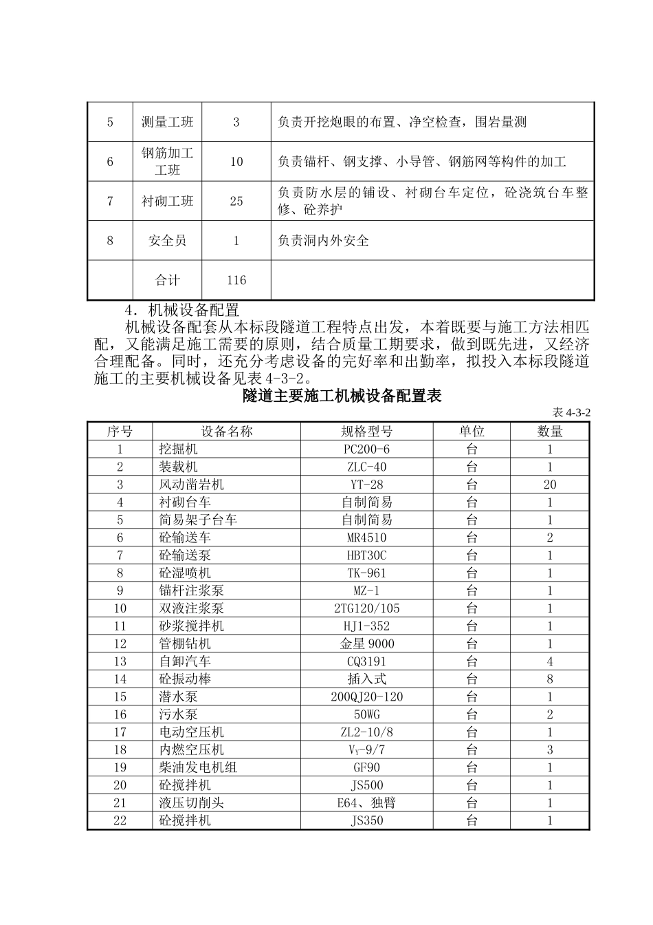 安康安平公路施工组织设计(2).doc_第3页