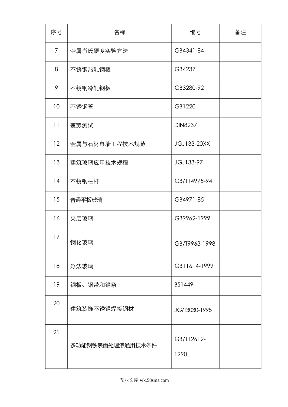 郑州某机场航站楼改扩建工程装饰装修施工组织设计.doc_第2页