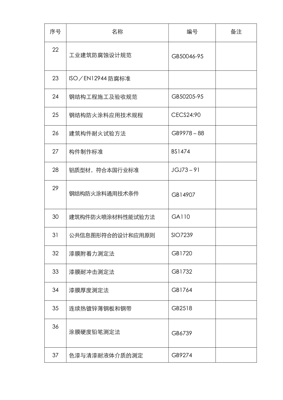 郑州某机场航站楼改扩建工程装饰装修施工组织设计.doc_第3页