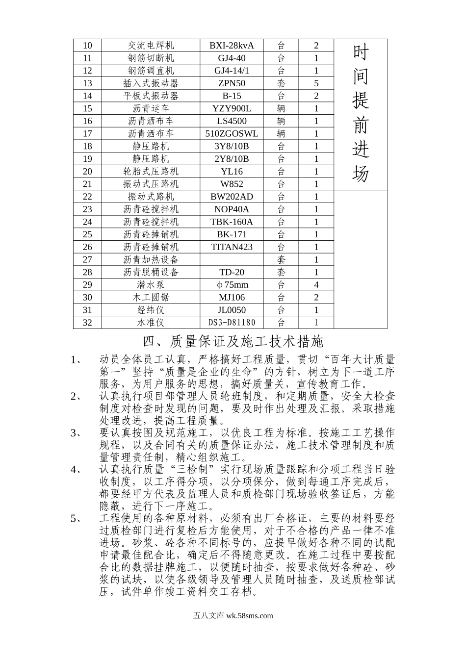 东星路道路施工组织设计.doc_第2页