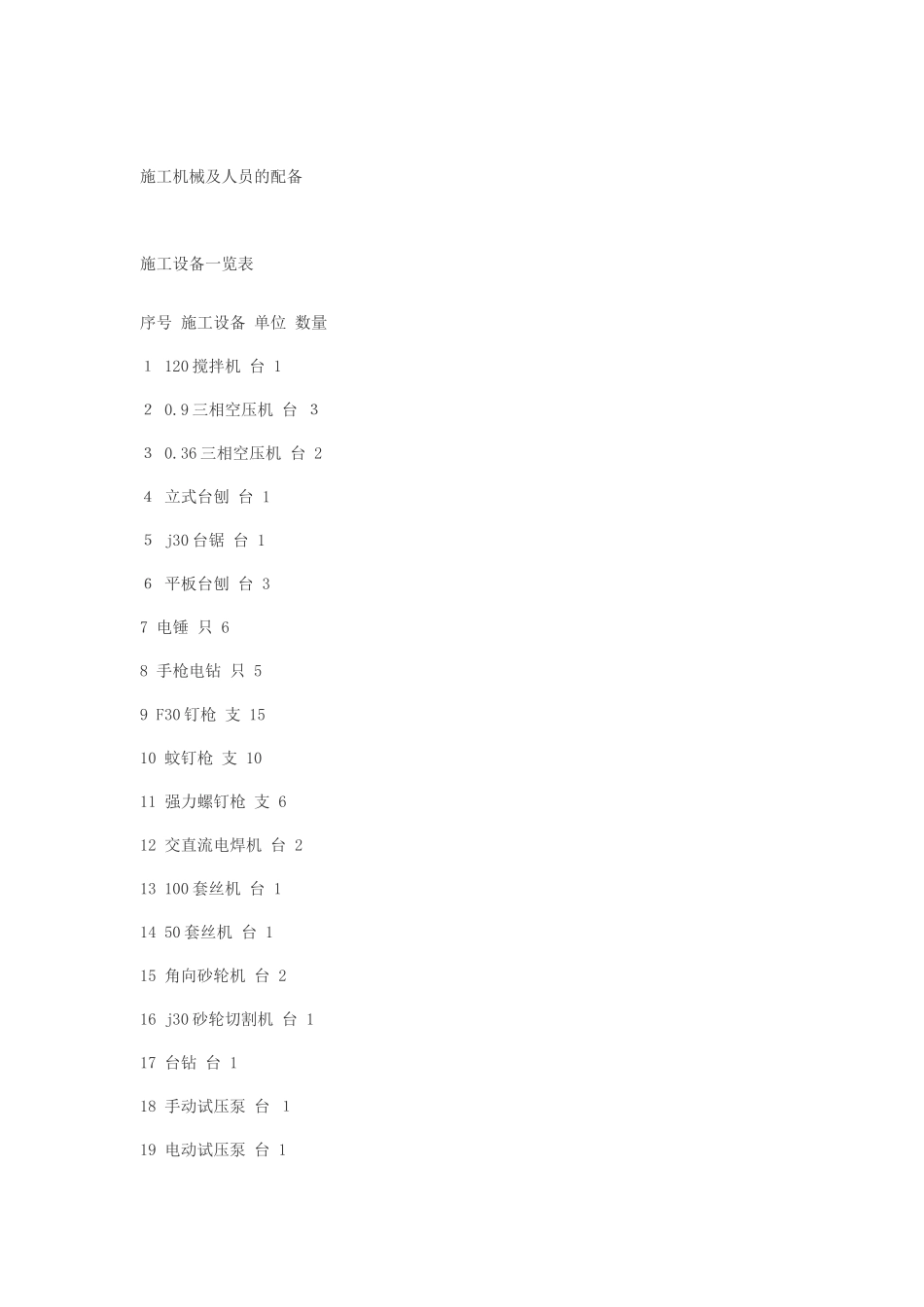 实用装饰工程施工组织设计.doc_第3页