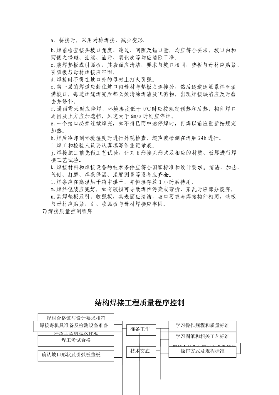 上海外滩金融中心屋顶花冠钢结构施工方案.doc_第3页