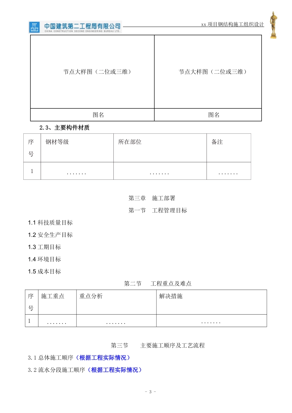 钢结构施工组织设计编制、审核要点.pdf_第3页