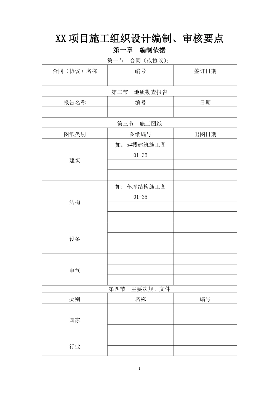 xx项目施工组织设计编制、审核要点.pdf_第1页