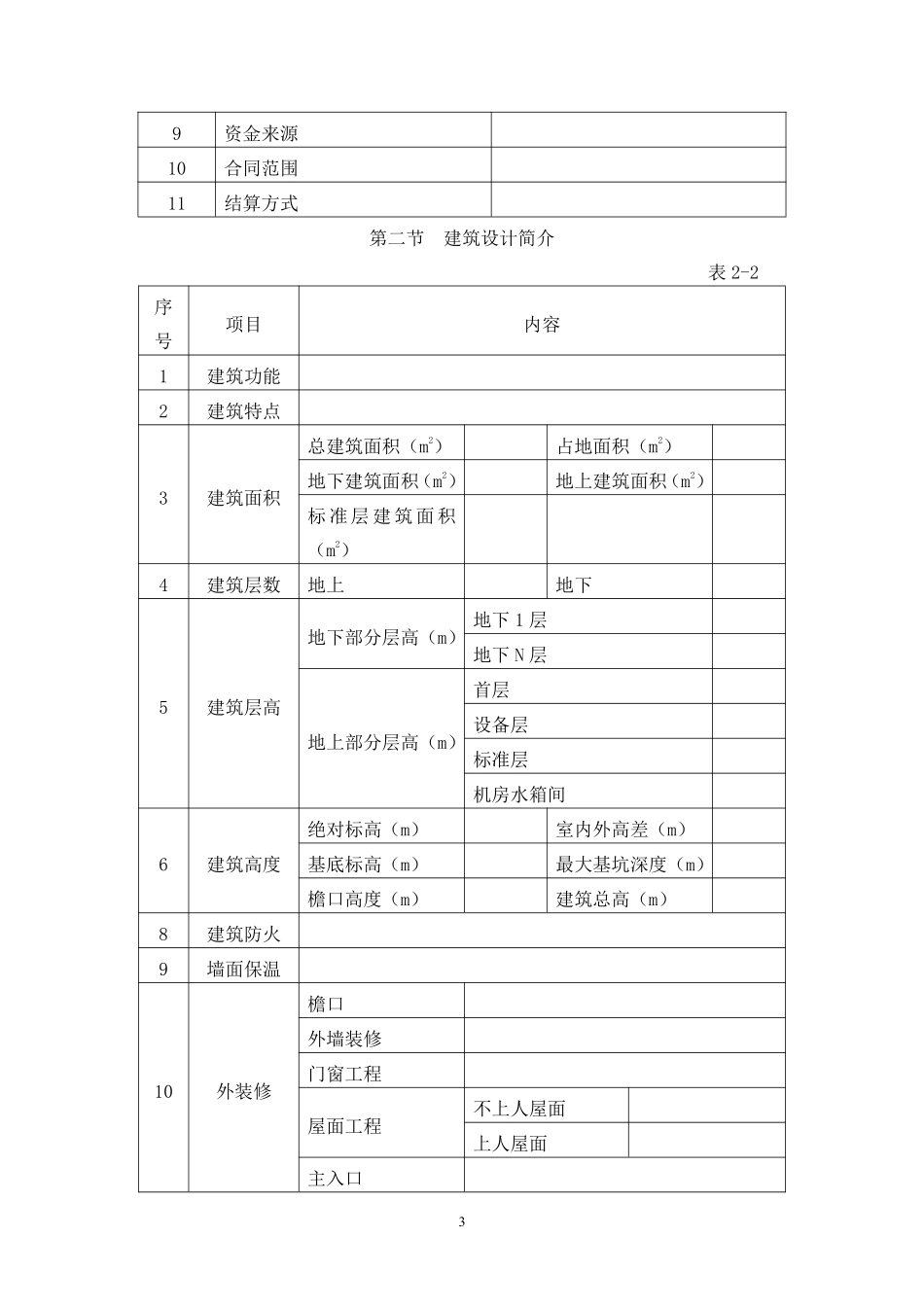 xx项目施工组织设计编制、审核要点.pdf_第3页