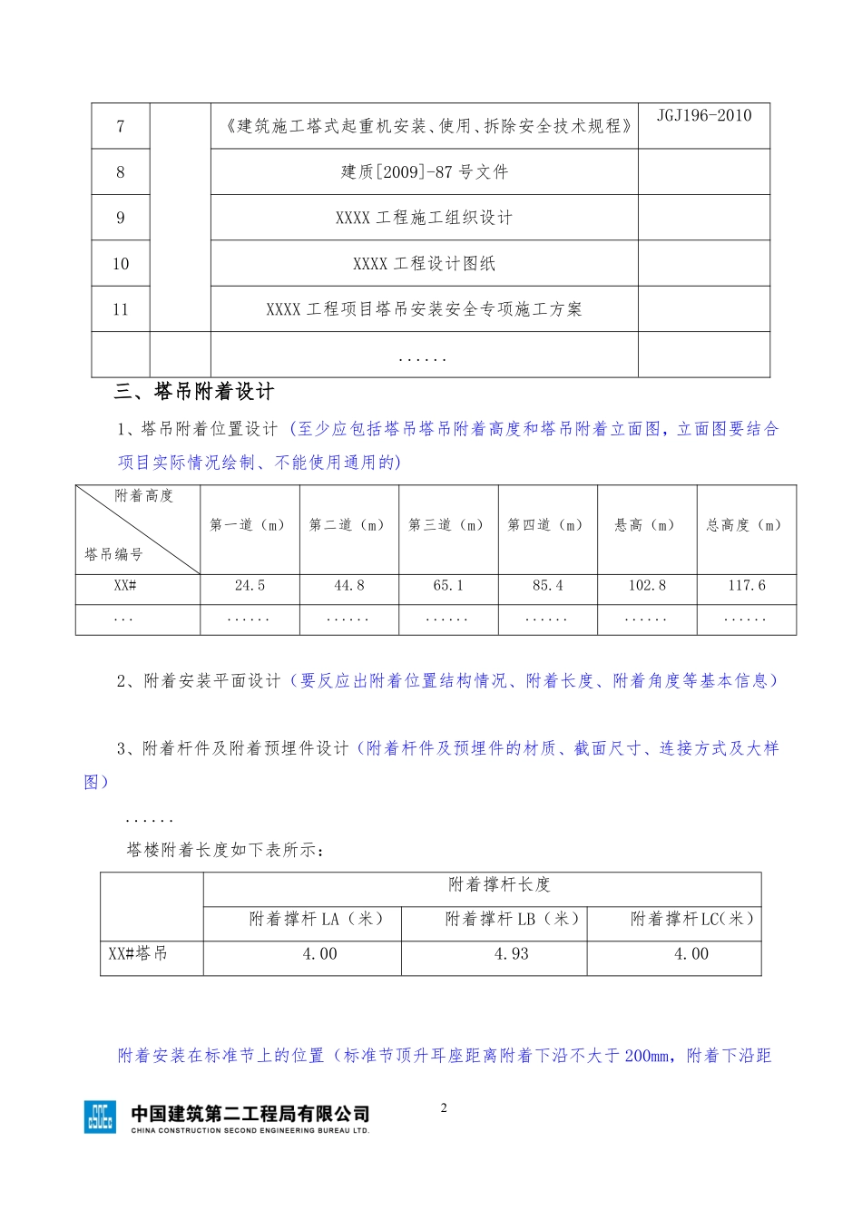 塔吊附着安全专项施工方案（编制、审核要点）.pdf_第2页