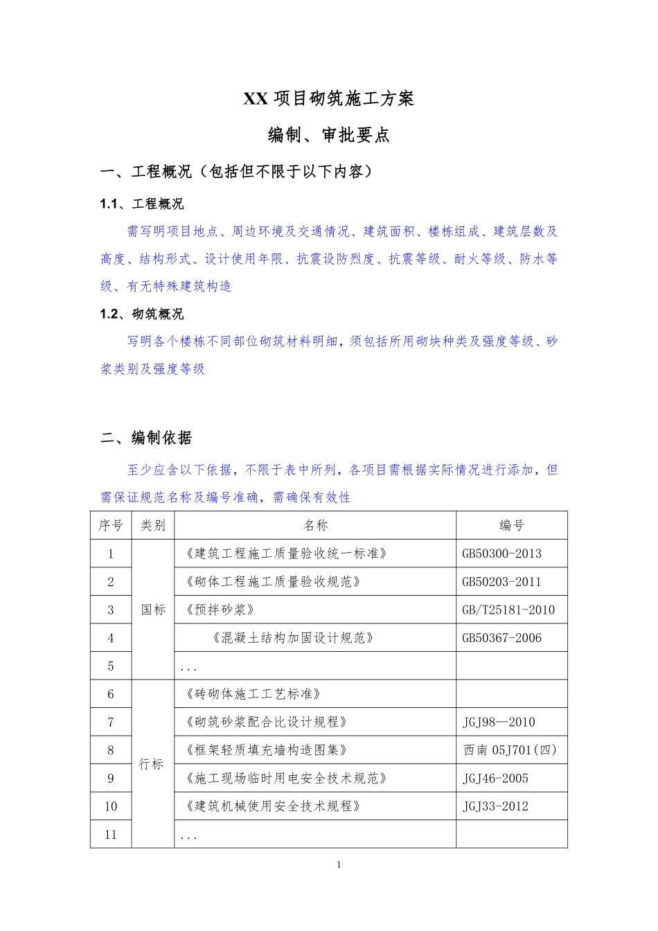 XX项目砌筑施工方案编制、审批要点.pdf_第1页