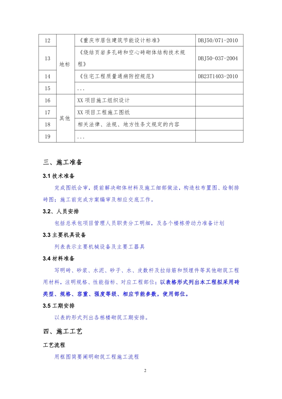 XX项目砌筑施工方案编制、审批要点.pdf_第2页