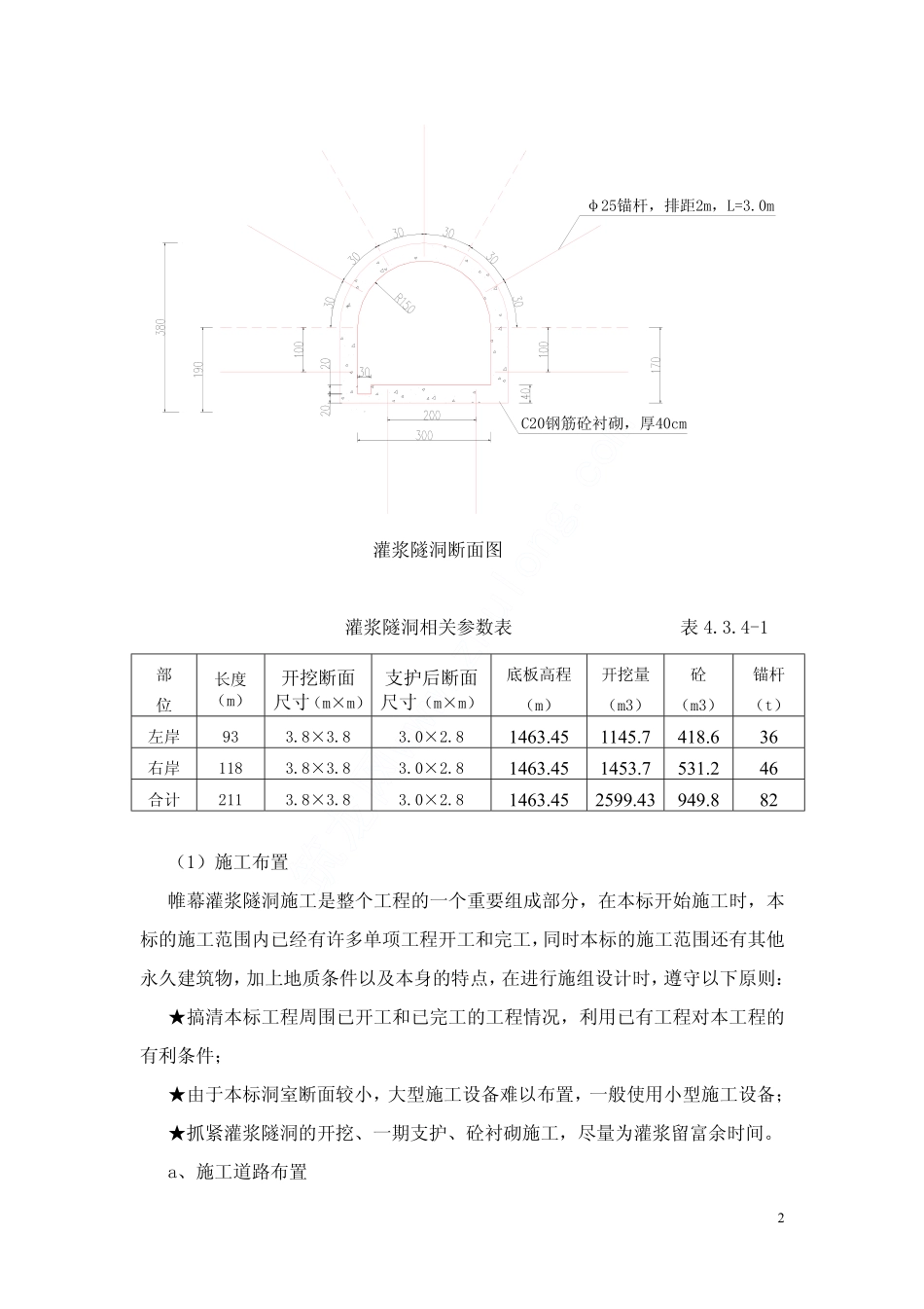 防渗帷幕工程施工.pdf_第2页