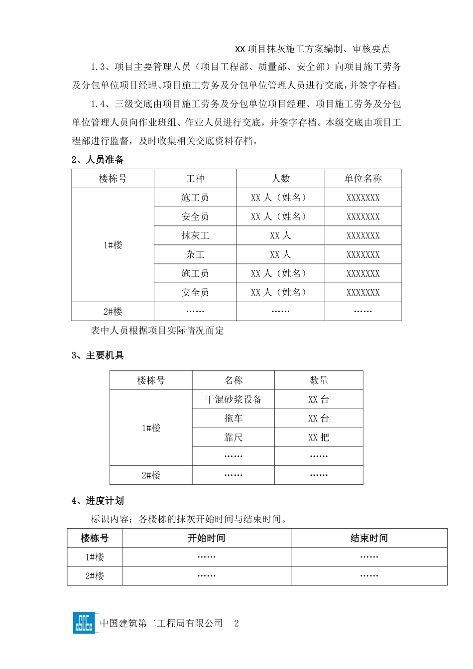 xx项目抹灰施工方案编制、审批要点.pdf_第2页