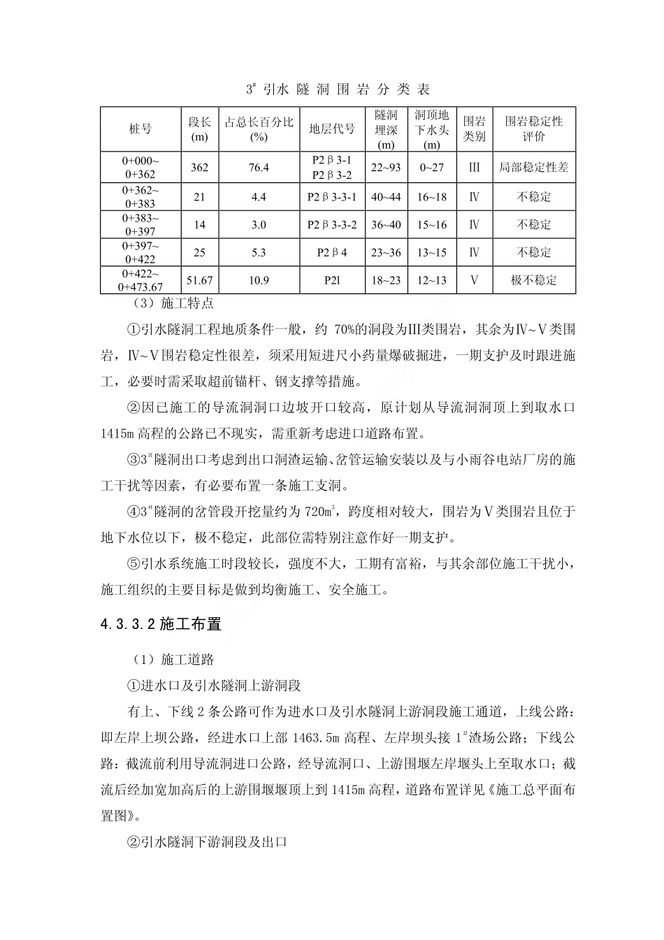 响水水库引水系统施组.pdf_第3页