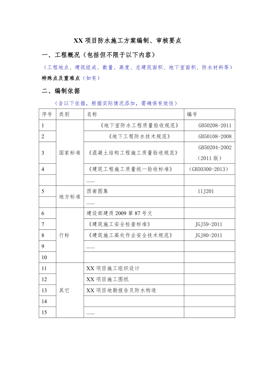 XX项目防水施工方案编制、审核要点.pdf_第1页