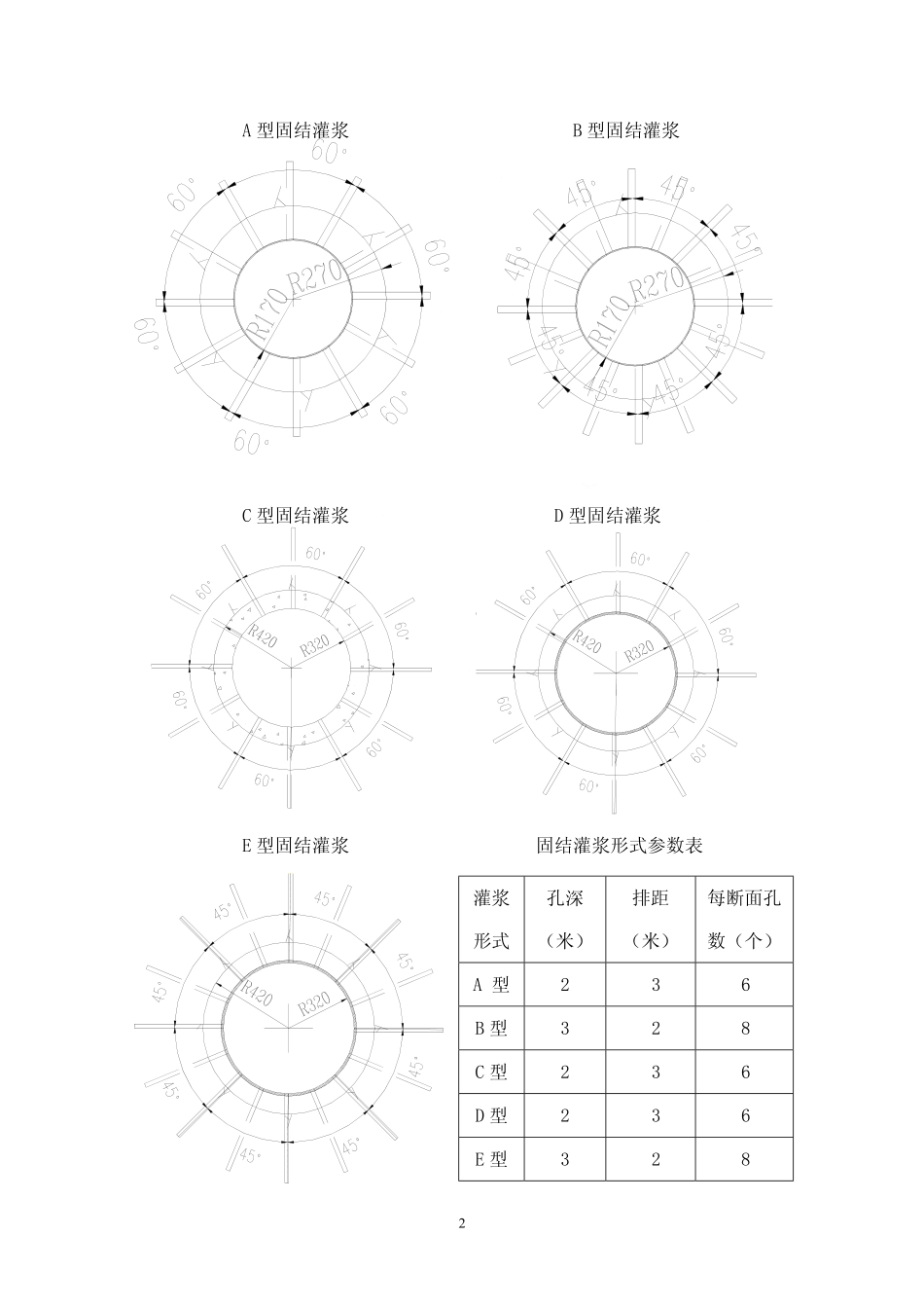 引水隧洞回填、固结及接触灌浆.pdf_第2页