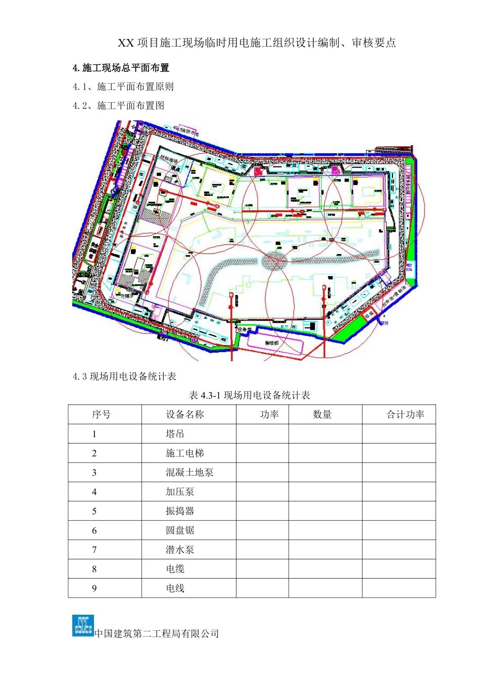 xx项目施工现场临时用电施工组织设计编制、审核要点.pdf_第2页