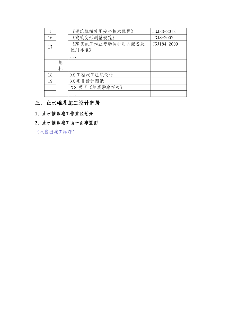 止水帷幕施工方案（编制、审核要点）.pdf_第2页