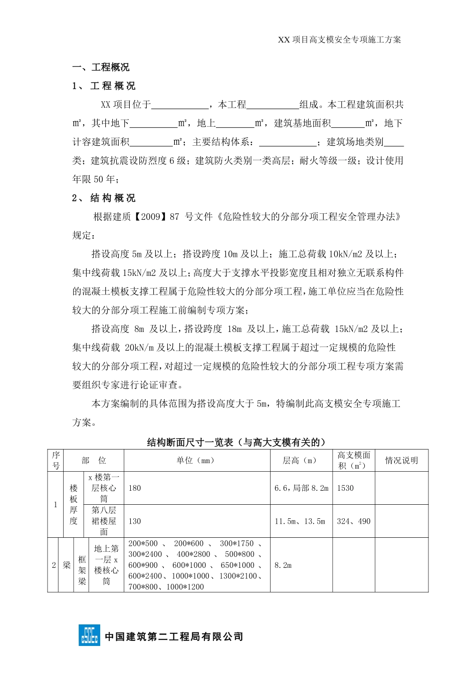 xx项目高支模安全专项施工方案.pdf_第3页