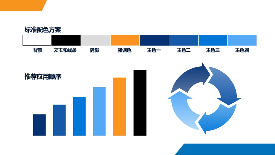 汇报总结商务报告研究PPT模板.ppt_第2页