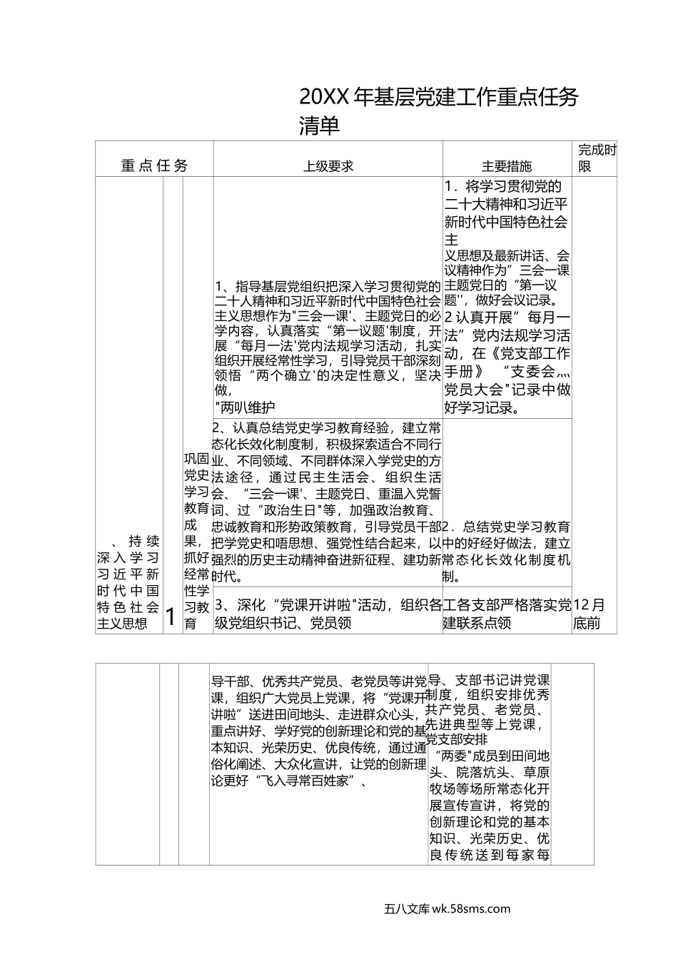 2023年基层党建工作重点任务清单.docx_第1页