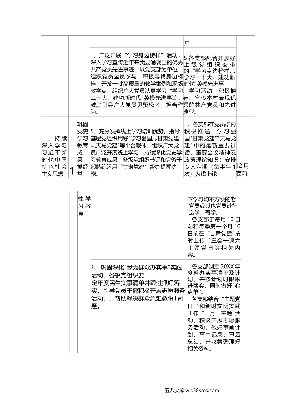 2023年基层党建工作重点任务清单.docx_第2页