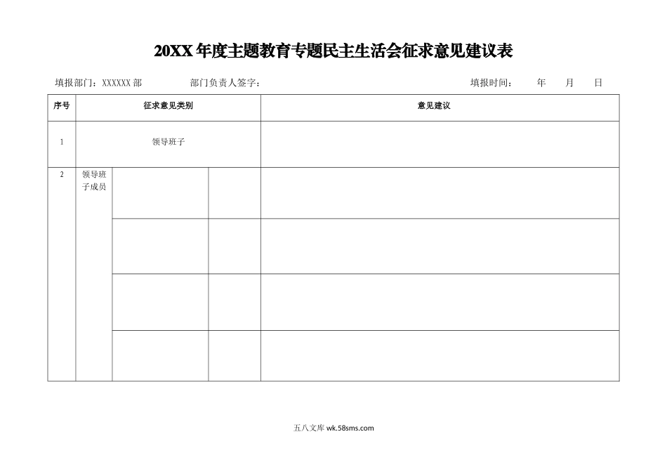 01附件1：20XX年度主题教育专题民主生活会征求意见建议表.docx_第1页