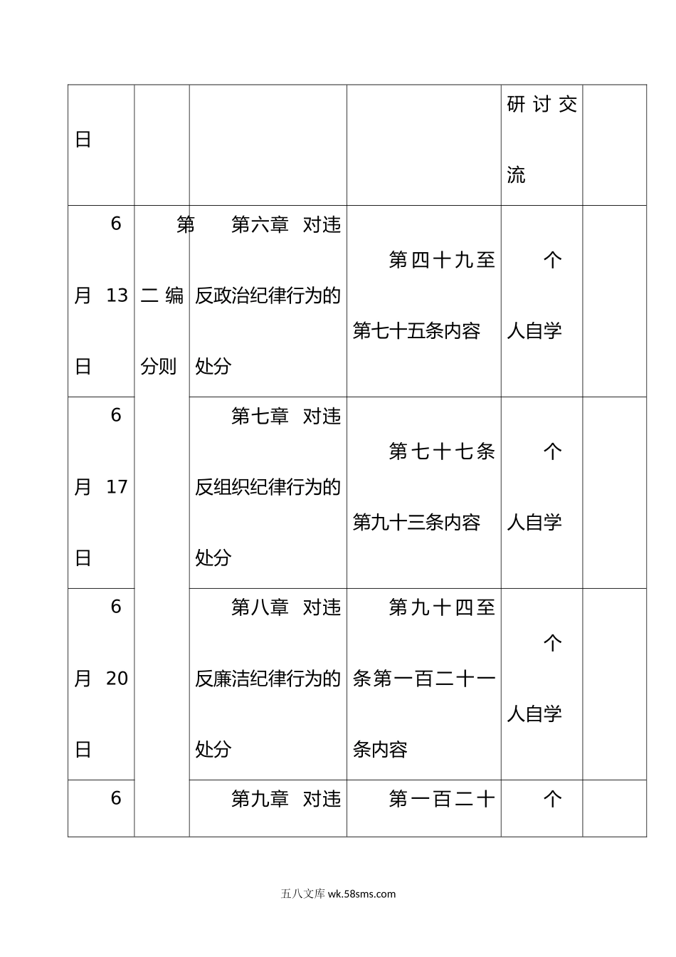 年党纪学习教育学习计划表（中国共产党纪律处分条例）.docx_第3页