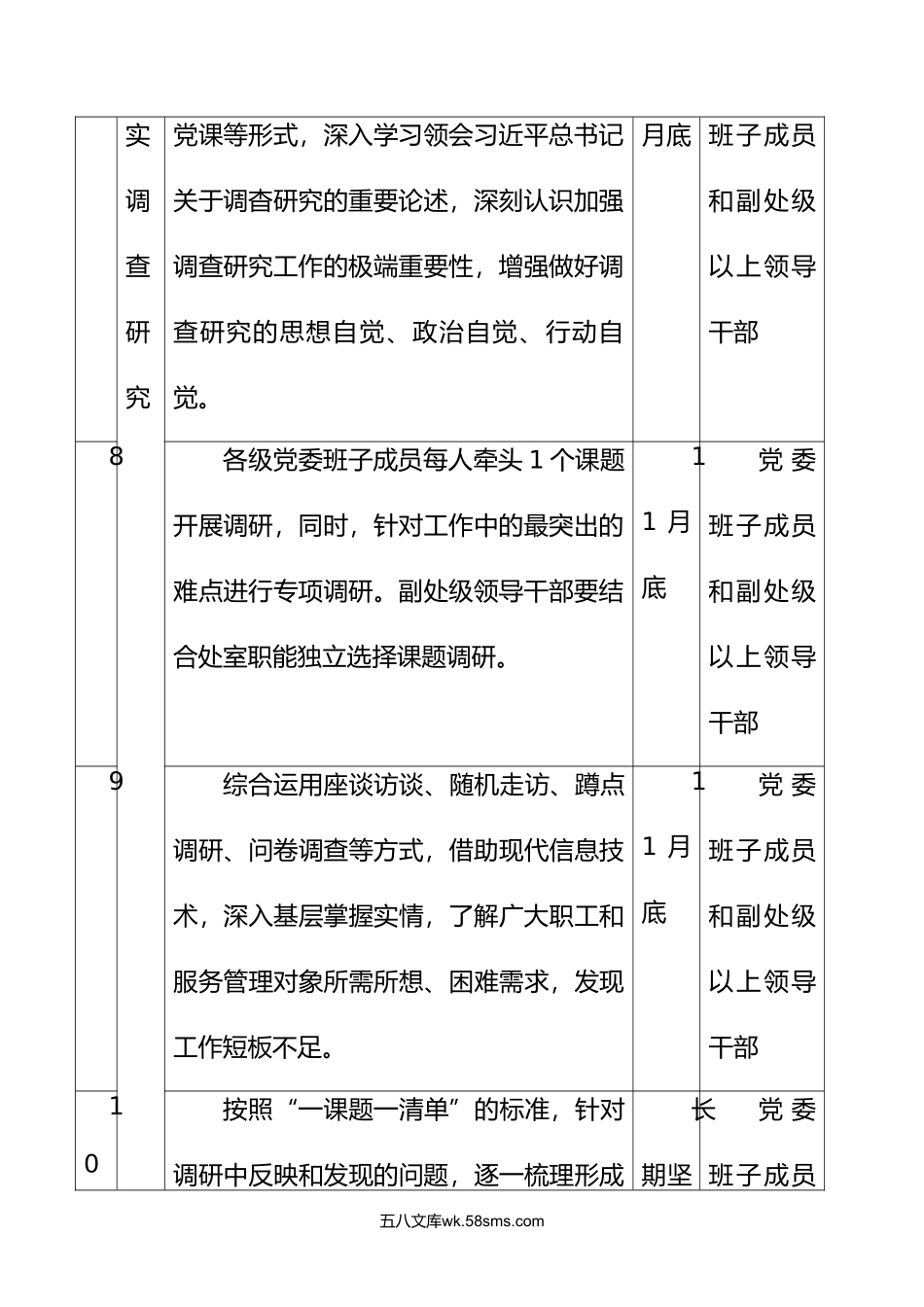 第二批主题教育重点任务推进计划表.doc_第3页