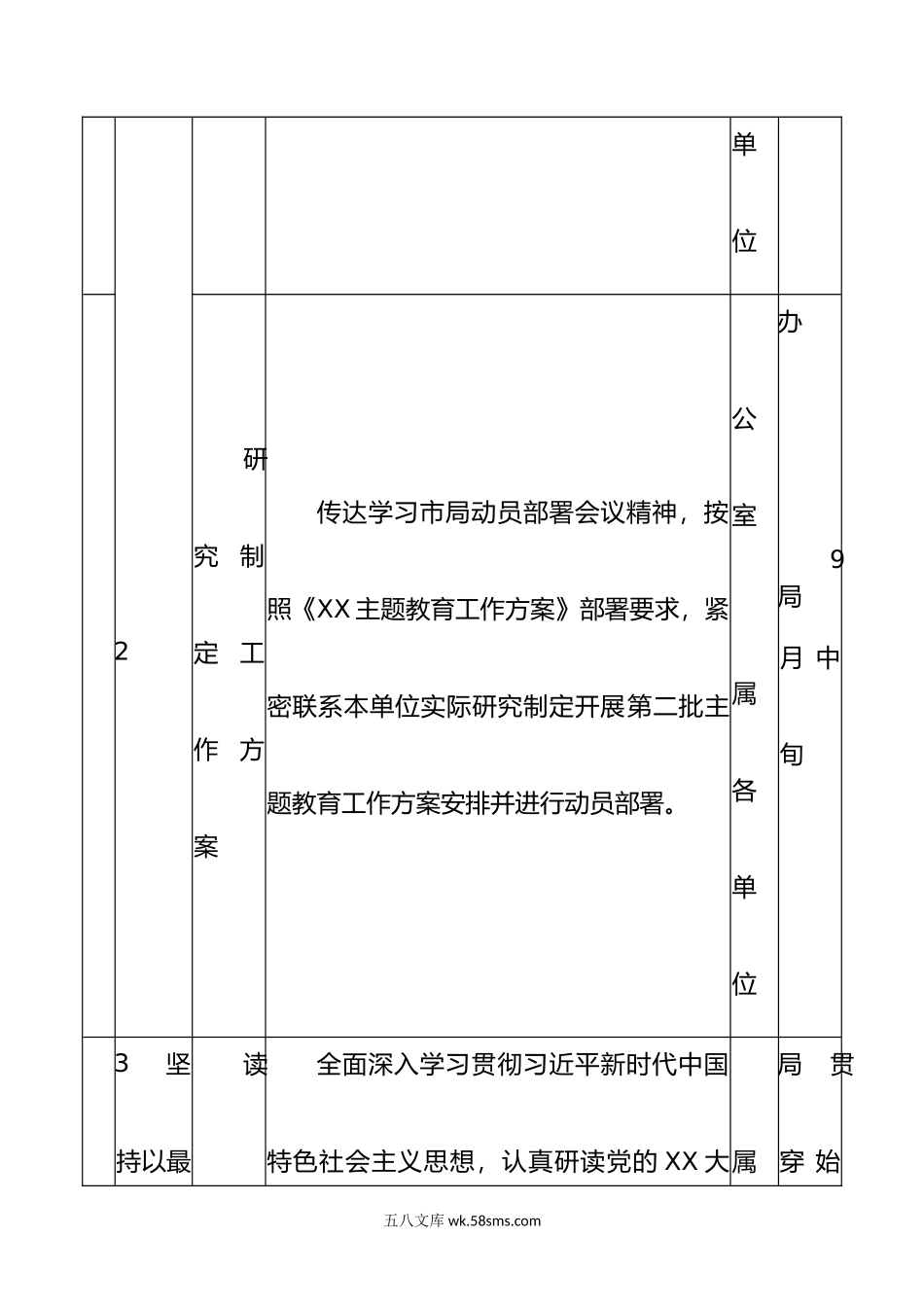 XXX局第二批主题教育工作推进清单.doc_第2页