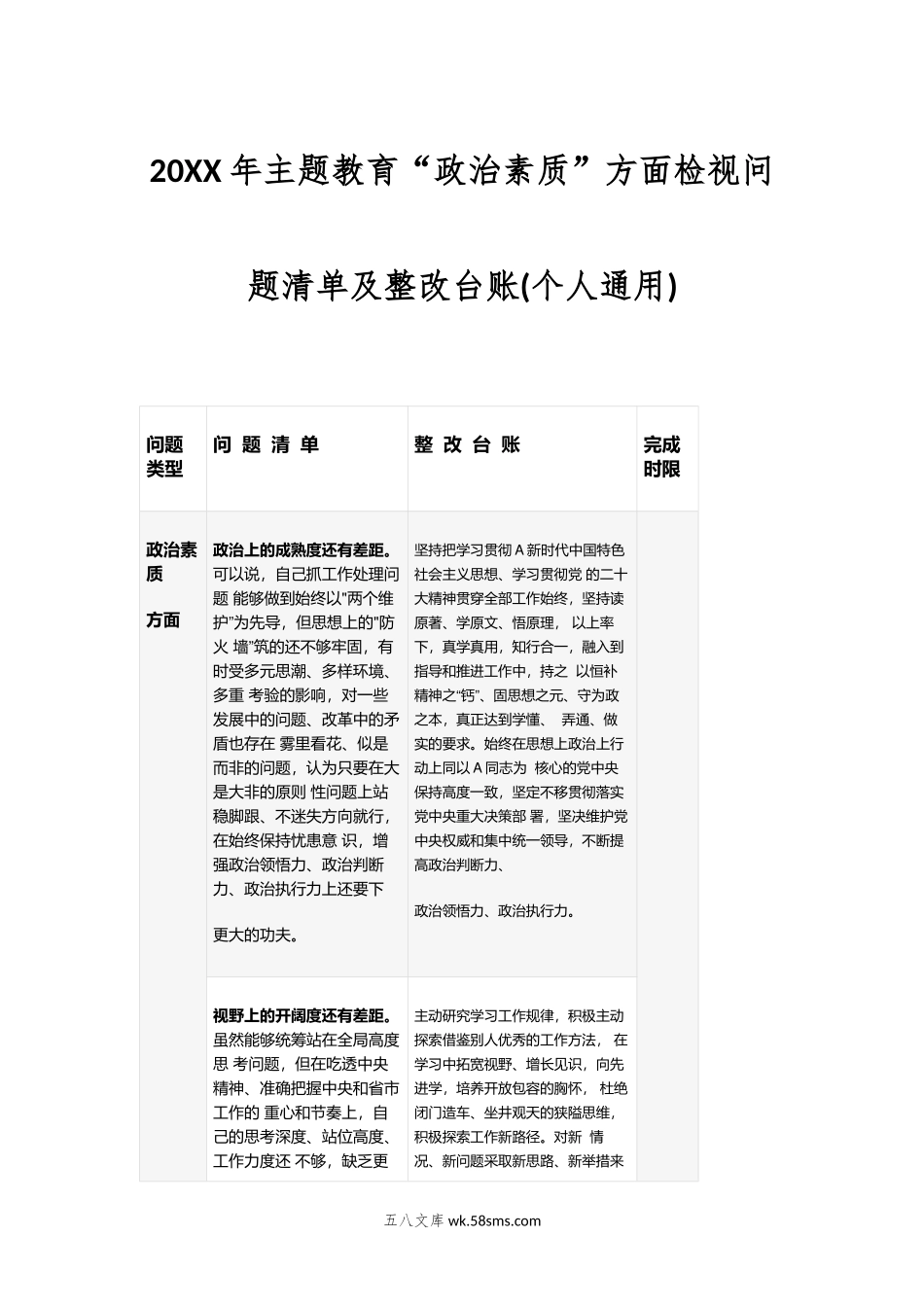 年主题教育“政治素质”方面检视问题清单及整改台账(个人通用).doc_第1页