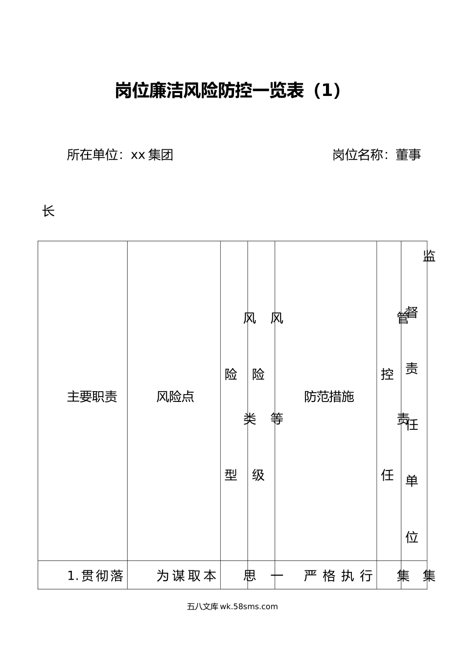 41张集团公司企业各岗位廉洁风险点防控表格廉政.docx_第1页