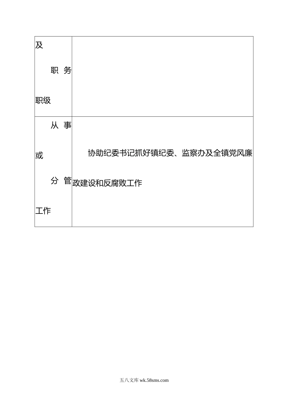 年度考核登记表.doc_第2页